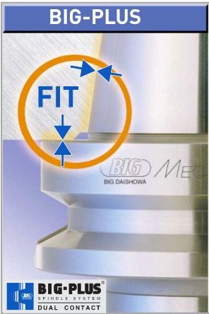 BIGPLUS Image
